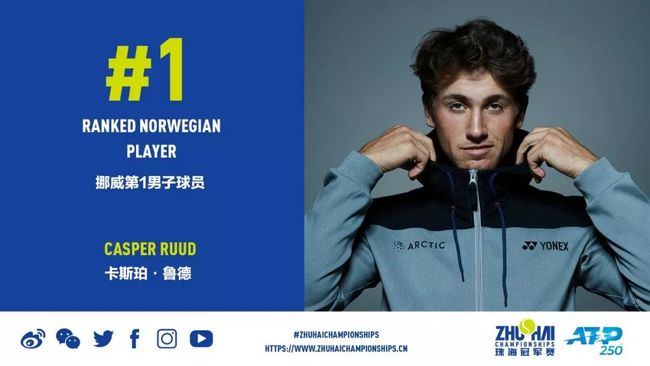 将比分锁定 将比分锁定