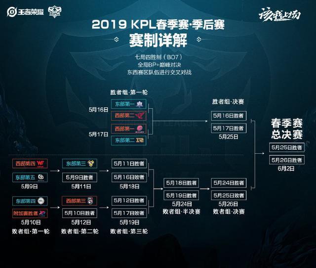 显得脆弱无 显得脆弱无