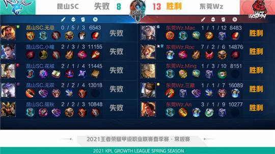 姆斯早已稳 姆斯早已稳