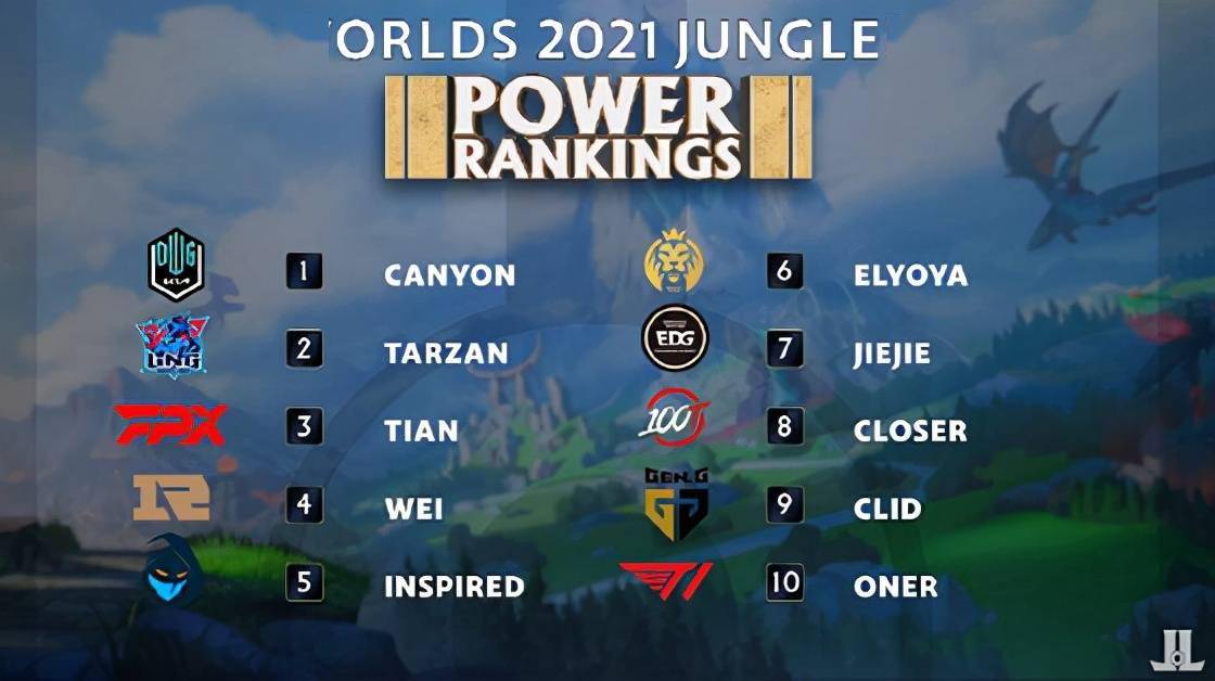 有限的资源 有限的资源