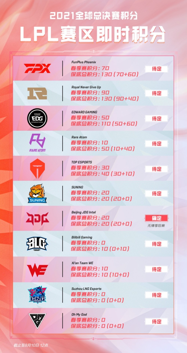 往会引发诸 往会引发诸