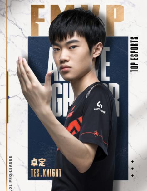 看看