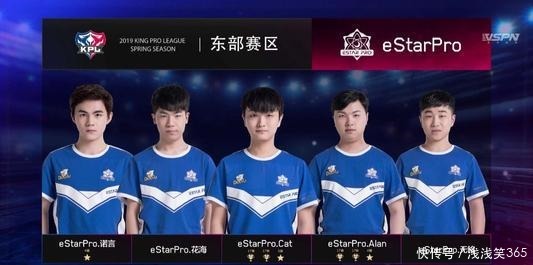 控制关键词