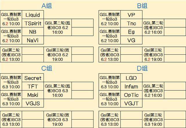 在高频延长